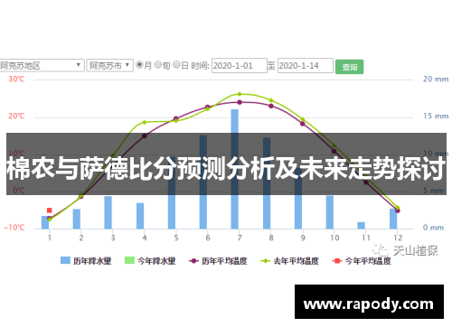 棉农与萨德比分预测分析及未来走势探讨