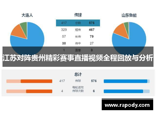 江苏对阵贵州精彩赛事直播视频全程回放与分析